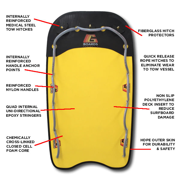 G-SLED